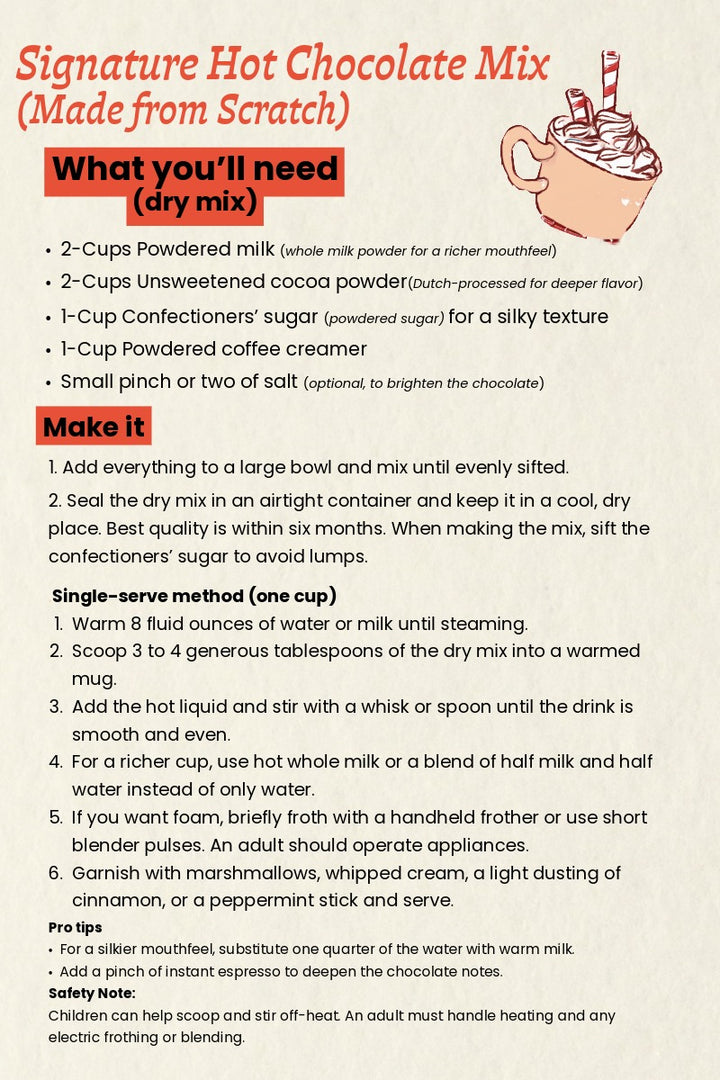 Ingredients and recipe for Warm mug of hot cocoa with whipped cream.